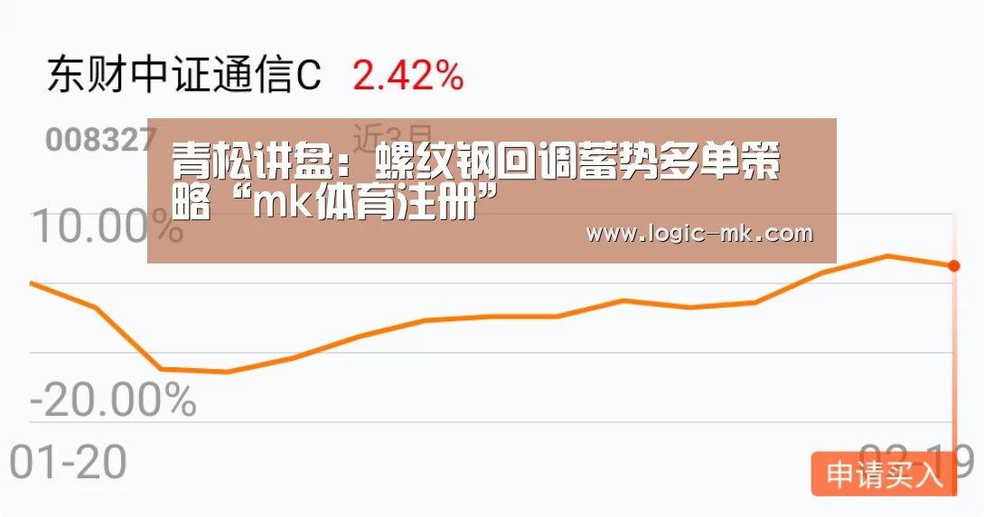 青松讲盘:螺纹钢回调蓄势多单策略“mk体育注册”(图1) mk体育下载